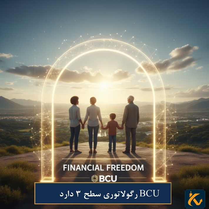 رگوله BCU | نهاد نظارتی اروگوئه - 2 رگولاتوری BCU