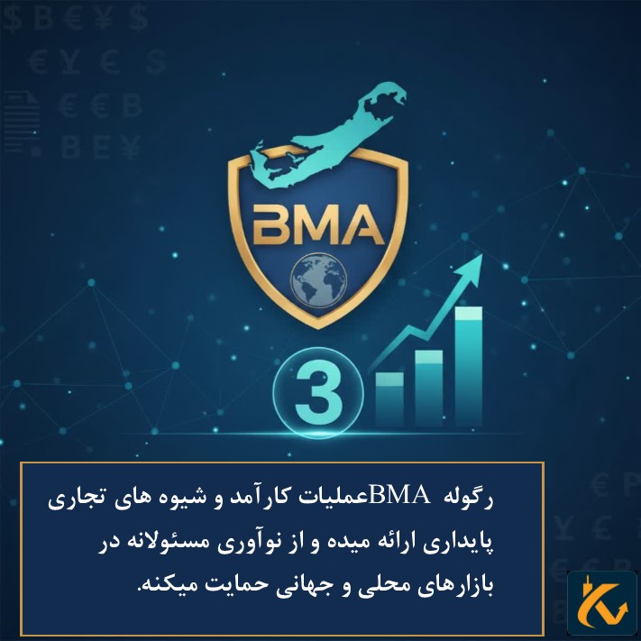 عملکرد BMA