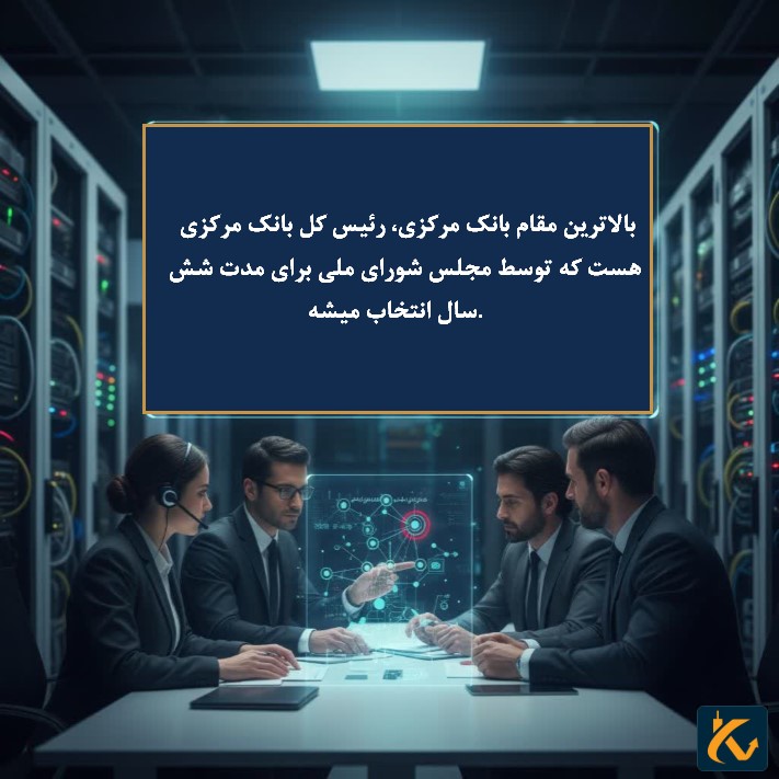 رگوله CBA - نهاد نظارتی آمریکا - 3 هیئت مدیره CBA