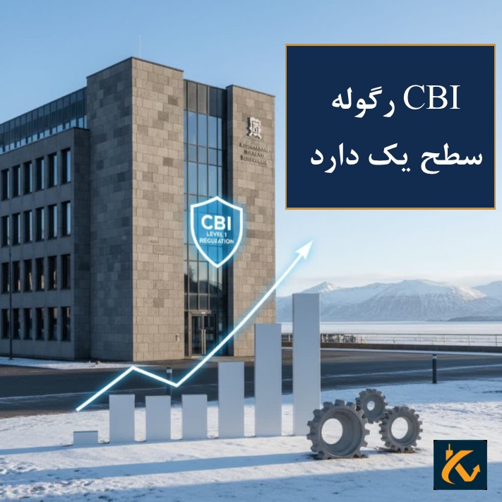 رگوله CBI ایسلند | نهاد نظارتی ایسلند - 2 رگولاتوری CBI