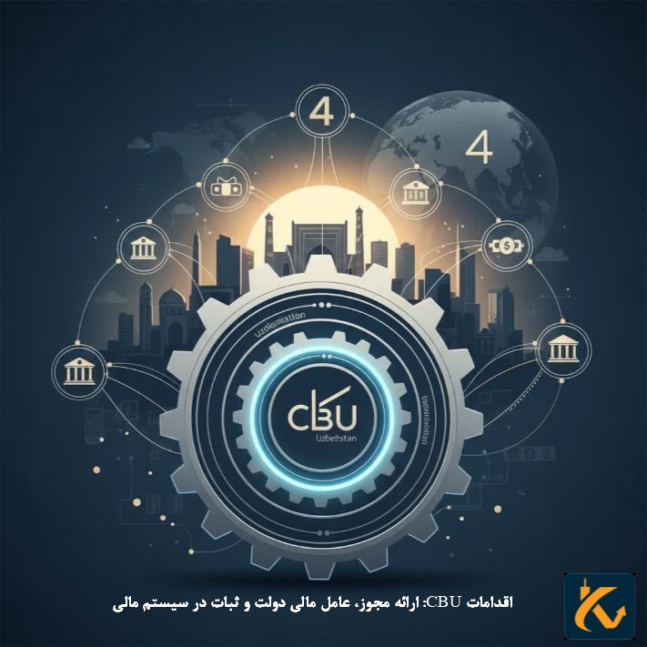 رگوله CBU| نهاد نظارتی ازبکستان - 4 اقدامات CBU