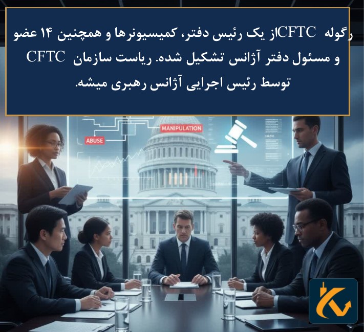 رگوله CFTC | نهاد نظارتی ایالت متحده - 3 اعضای CFTC