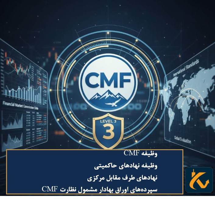 رگوله CMF | نهاد نظارتی شیلی - 4 وظیفه CMF