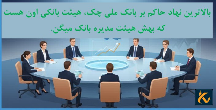 رگوله CNB | نهاد نظارتی جمهوری چک - 4 هیئت مدیره CNB