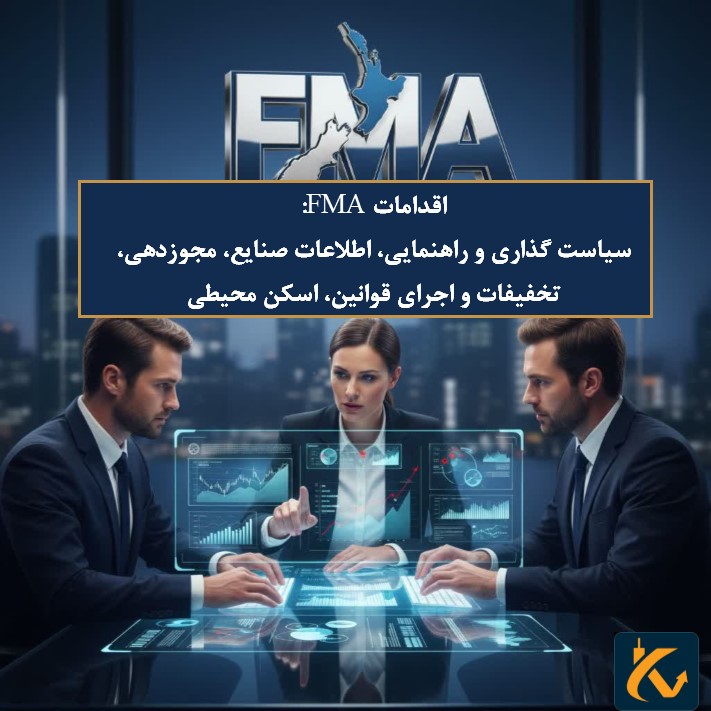 اقدامات FMA