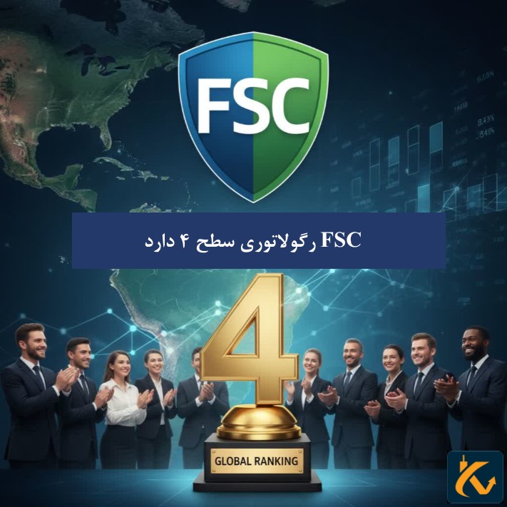 رگوله FSC Belize | نهاد نظارتی بلیز | - 2 رگولاتوری FSC