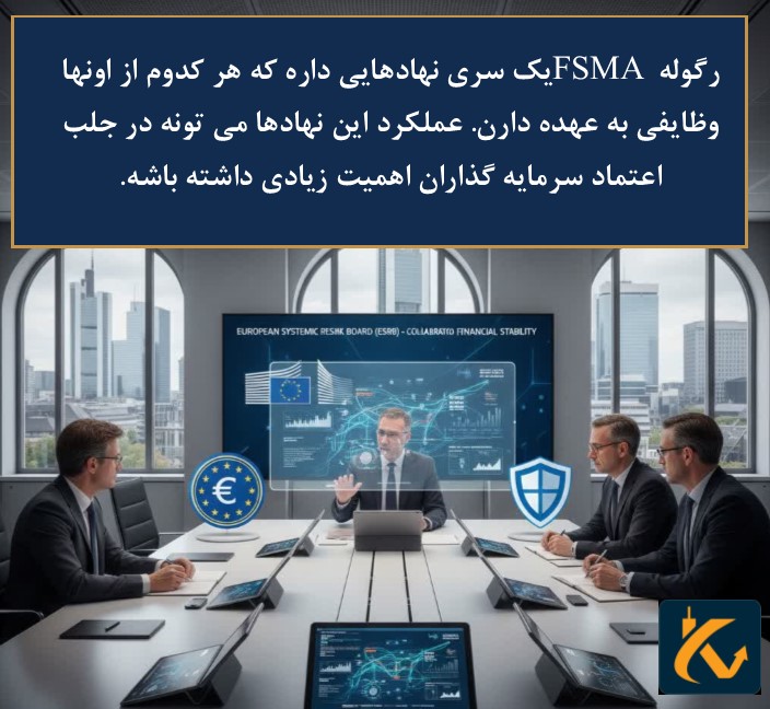 رگوله FSMA | نهاد نظارتی بلژیک - 5 نهادهای حاکم