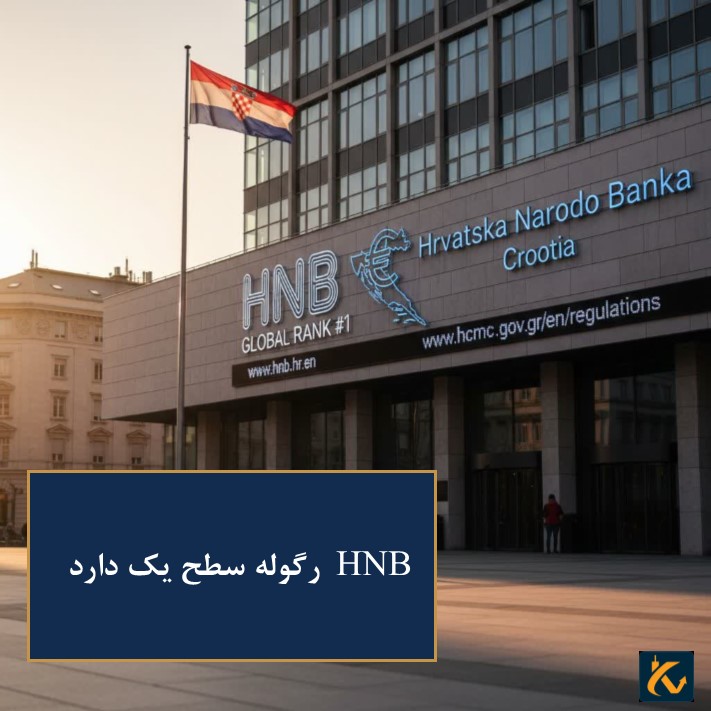 رگولاتوری HNB