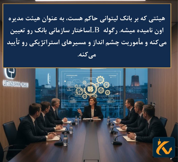 رگوله LB | نهاد نظارتی لیتوانی - 4 مدیریت و ساختار LB