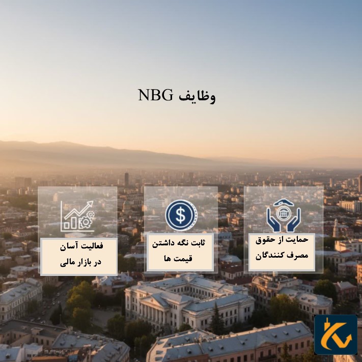 رگوله NBG | نهاد نظارتی گرجستان - 4 وظایف NBG