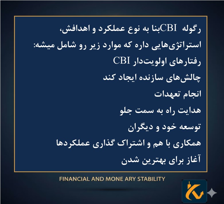 رگوله CBI ایرلند | نهاد نظارتی ایرلند - 4 استراتژی های CBI