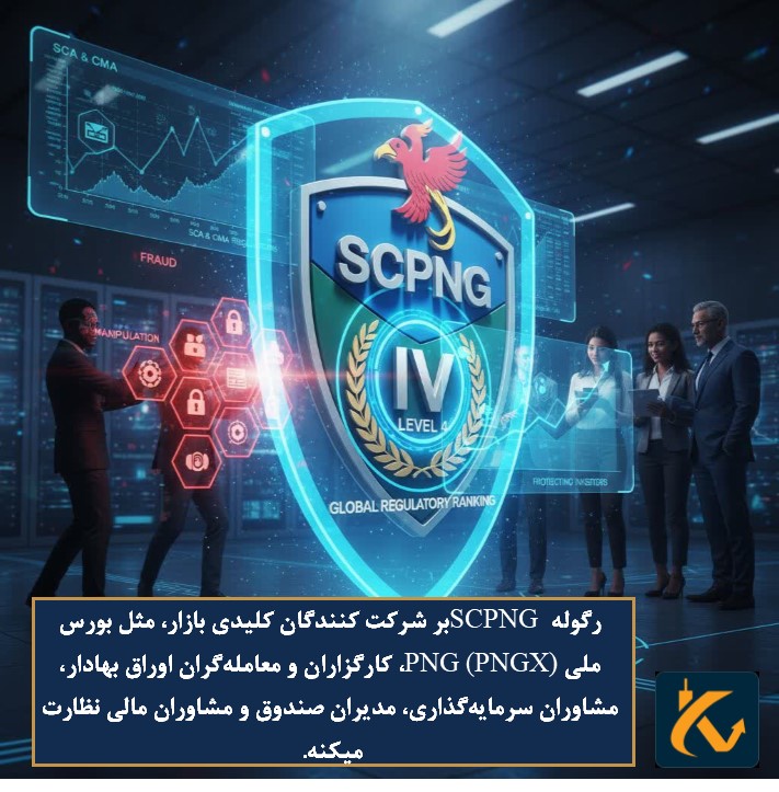 رگوله SCPNG - نهاد نظارتی پاپوآ گینه نو - 4 وظیفه SCPNG