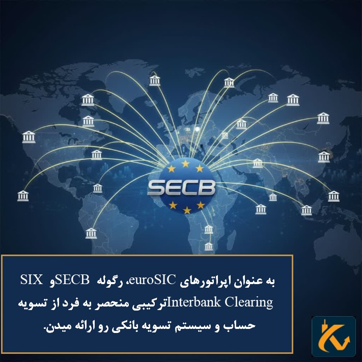 رگوله SECB | نهاد نظارتی سوئیس - 3 عملکردهای SECB