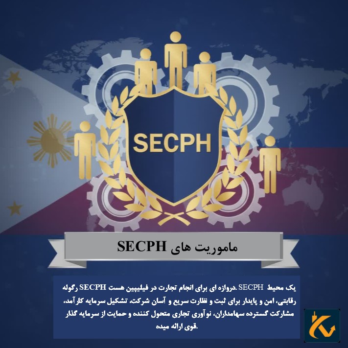 رگوله SECPH | نهاد نظارتی فیلیپین - 4 ماموریت های SECPH