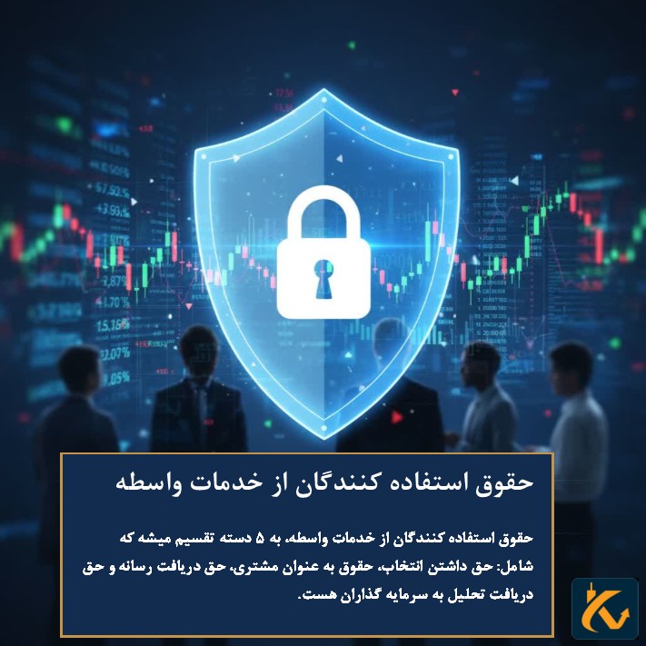 رگوله SECT | نهاد نظارتی تایلند - 4 حقوق استفاده کنندگان از خدمات واسطه