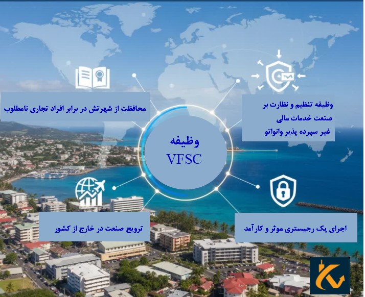 رگوله VFSC | نهاد نظارتی وانواتو - 4 وظایف VFSC