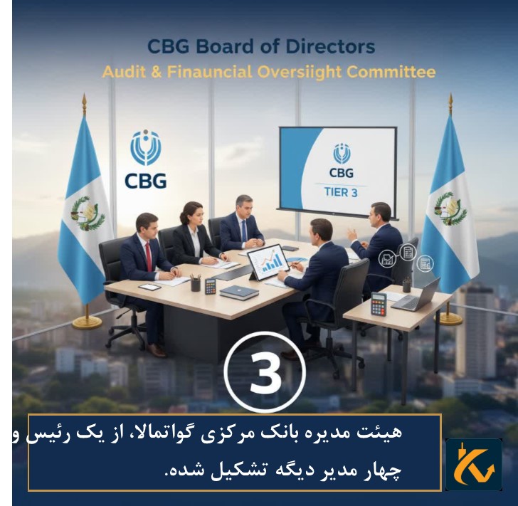 رگوله CBG |نهاد نظارتی گواتمالا - 4 هیئت مدیره CBG