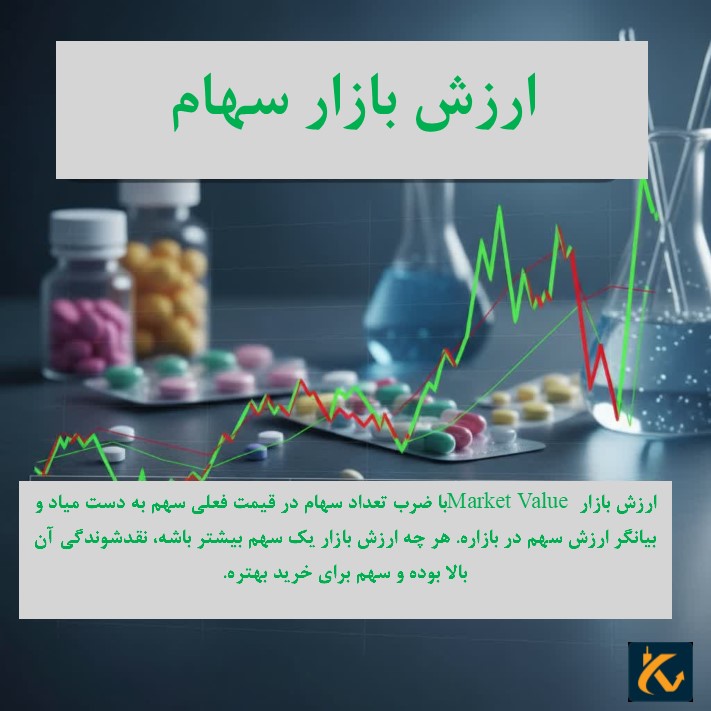 بهترین سهام دارویی برای خرید ۱۴۰4 - 4 ارزش بازار سهام